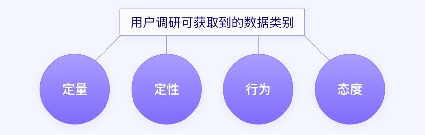 关系|心理学角度阐述行为与态度、定性与定量的关系