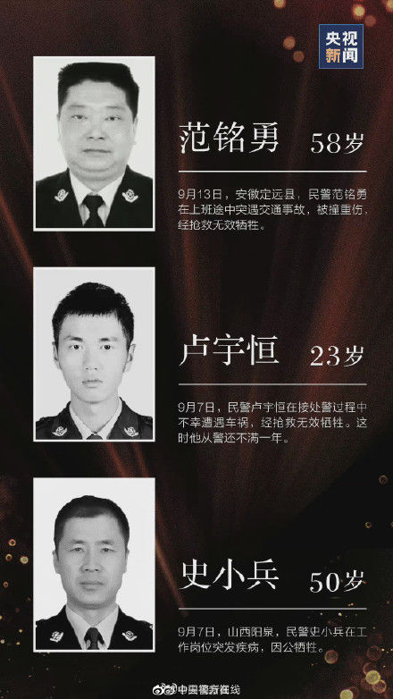 人民警察|2021牺牲的人民警察 我的战友们，一路走好