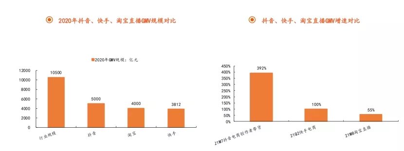 双11|双11还能抢到低价吗？淘宝今年输不起