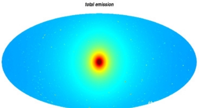 我们能看到暗物质吗?超级计算机能窥见