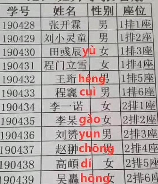 孩子|“杨”姓爸爸,给孩子起名“太霸气”,工作人员连问:确定吗?