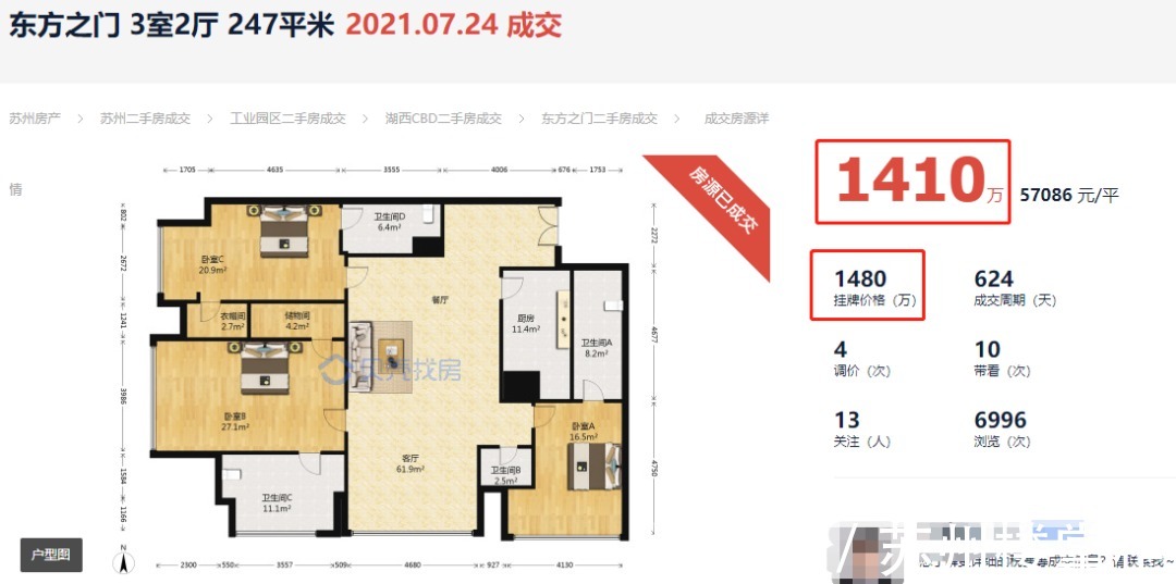 二手房|苏州一批业主涨价失败!挂牌2年卖不掉,狂降70万才成交!