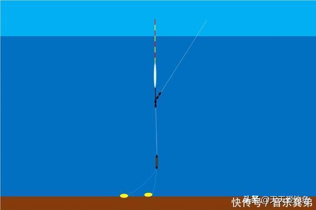 钓鱼调漂技巧为何很多钓友喜欢调平水钓2目,原因在这里