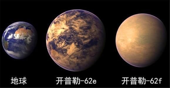 盘点开普勒望远镜在宇宙中发现的“地球表兄弟”