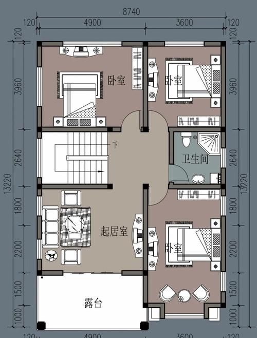 小别墅|农村自建二层小别墅，面宽8米多，5室1厅再加个院子，生活美美的