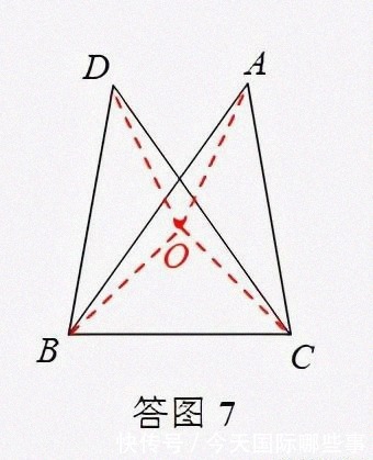 BC的同侧|关于四点共圆的几个命题以及反证法的运用