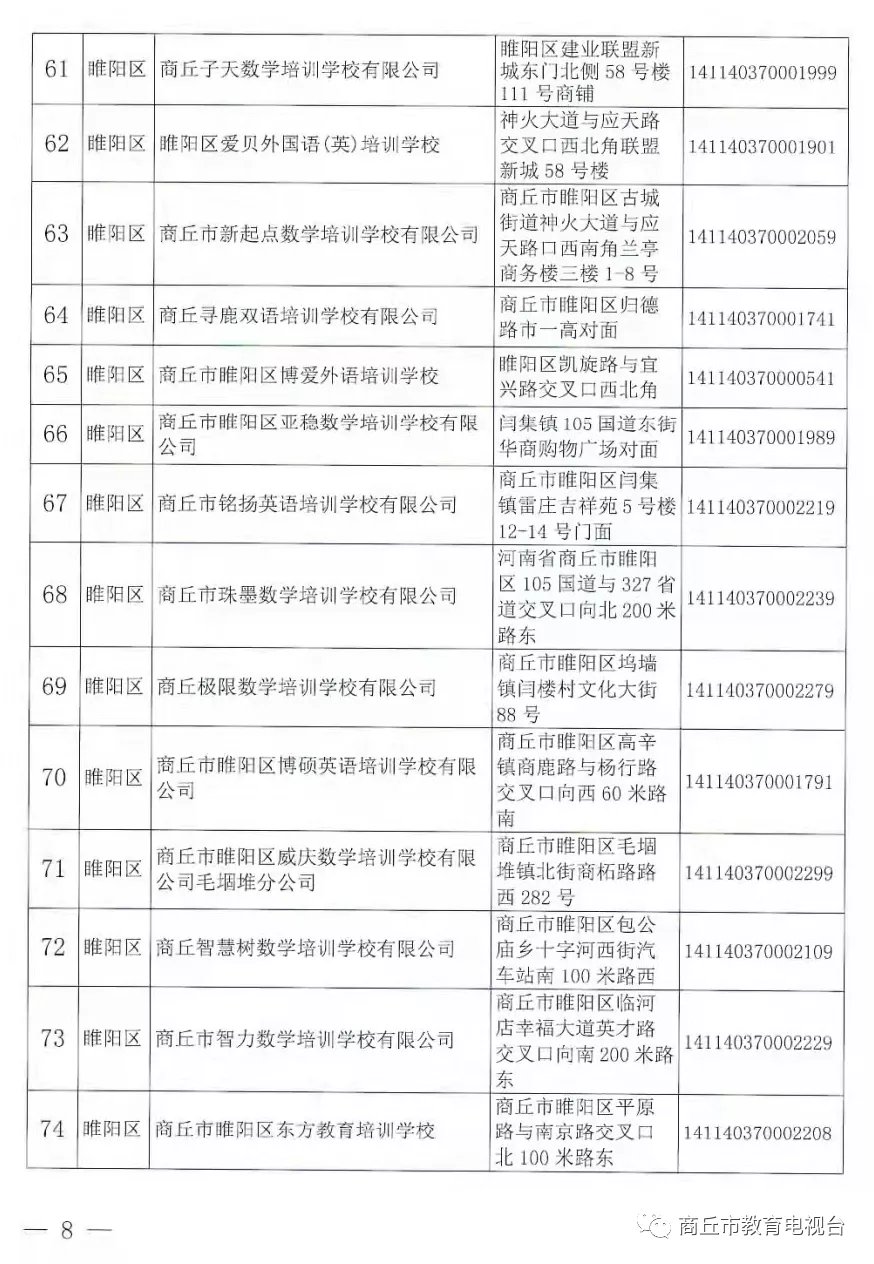 注销|河南一地注销152家学科类校外培训机构