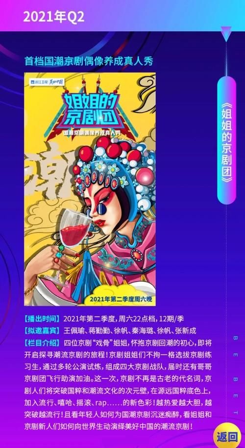 2021年，“她剧集”与“她综艺”有哪些新趋势？