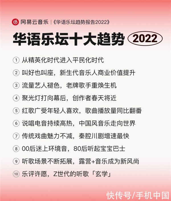 曲风|网易云音乐发布华语乐坛趋势报告 80后最爱儿歌