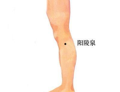 虎口|人体有八大止痛穴位,可以让你第一时间减少疼痛