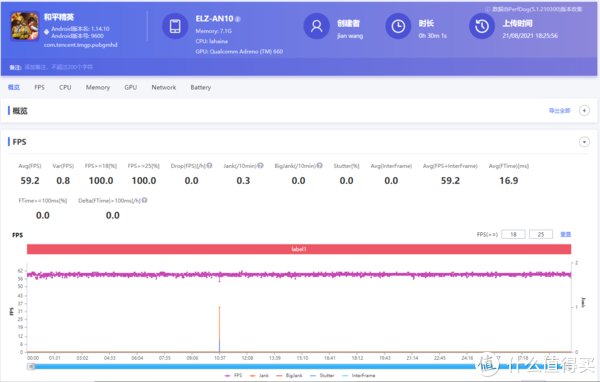 替代|荣耀Magic3 Pro详细评测：完美替代华为Mate系列的高端安卓旗舰