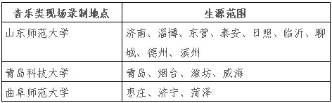 艺术类|2022山东6类艺术类专业全省统考！笔试今年12月19日开考