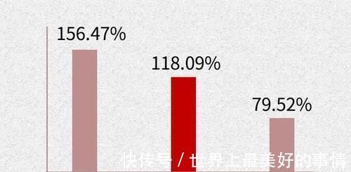 人生第一次|千万不要自己在家染发别怪没提醒你,否则后悔都来不及了