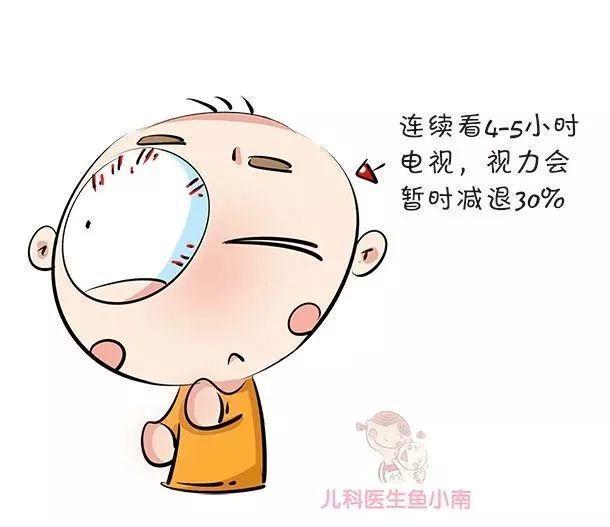 分辨力|看电视对宝宝伤害到底有多大医生你想象不到!伤眼睛只是次要