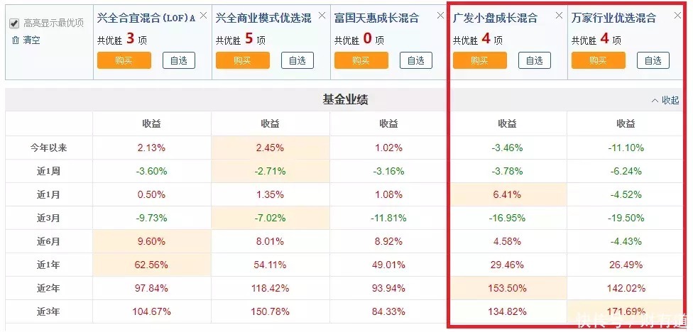 单选] （）通常又被称为交易所交易基金是一种在交易所上百家乐- 百家乐官方网站- 百家乐APP下载市交易的、基金份额可变的一种开放式基金。