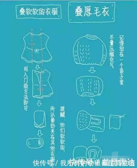 毛衣|学会这些房间整理技巧,妈妈再也不用担心我的房间乱得像狗窝啦