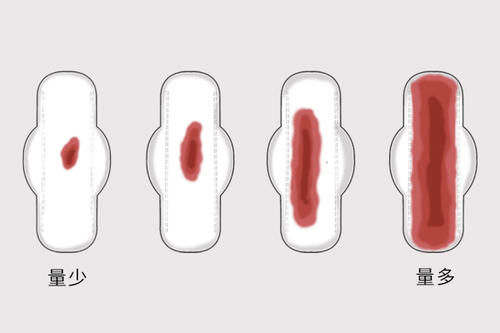 女性|女人进入更年期后,会出现3种变化,医生2点建议,安稳度过更年期