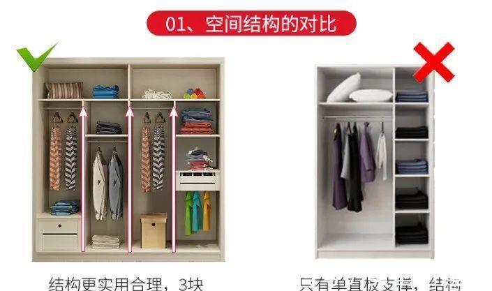 实景|定制衣柜这样布局,人性化科学分区,给你一份实景案例+结构图