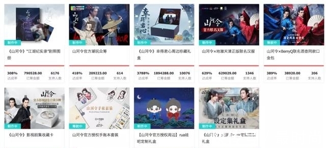 三文娱周刊179期|阿里鱼等IP衍生年收3亿，韩企拟投快看漫画5.7亿| 动画电影