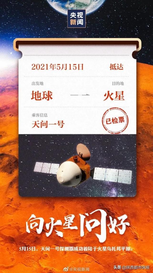 “天问”携“祝融”，成功落火！有咱陕西力量