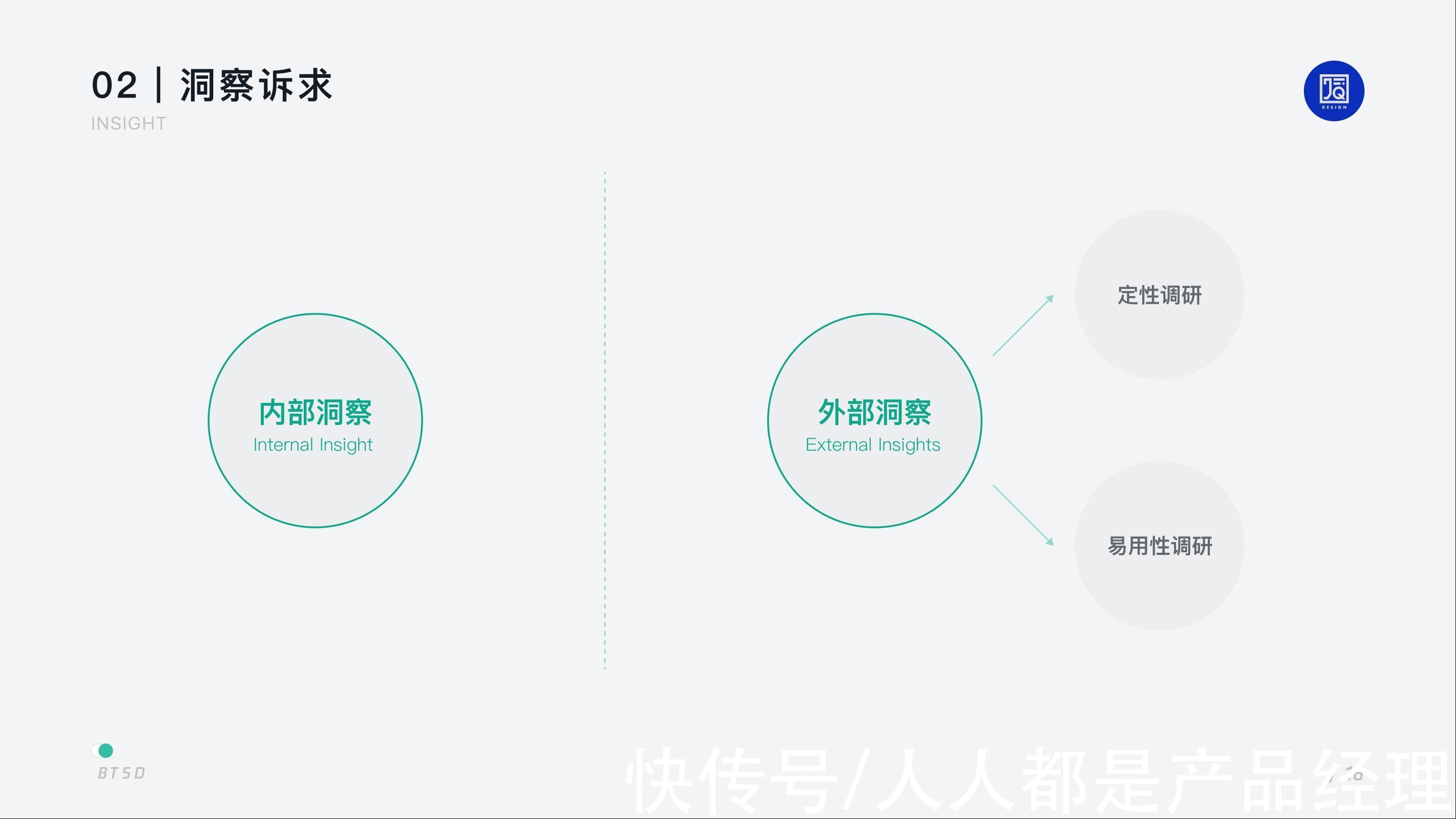 用户|B 端设计｜以任务为核心的 BTSD 设计模型