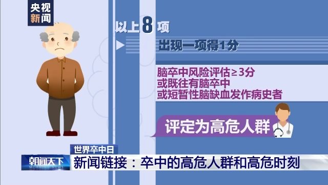 李良|我国卒中患病总人数超2800万 有这些症状的人需注意