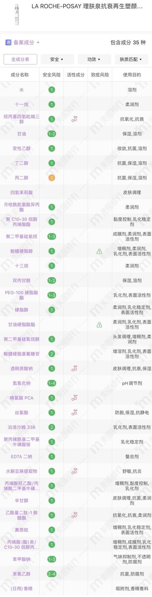 爆品统统看不上?来这些大牌冷门好物里捡个漏