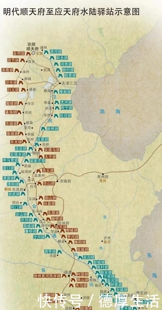 快递行业|一骑红尘妃子笑,无人知是荔枝来漫谈我国古代快递行业的发展