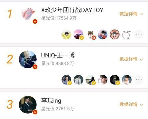 星光|星光大赏:肖战票数太抢眼!与第二名的王一博差出1200多票