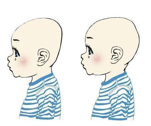 后脑|清朝人带来的陋习,至今都在影响着现代的孩子