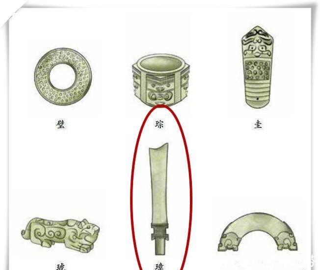 弄璋|生男孩叫“弄璋”,生女孩叫“弄瓦”,璋是美玉,瓦是什么?