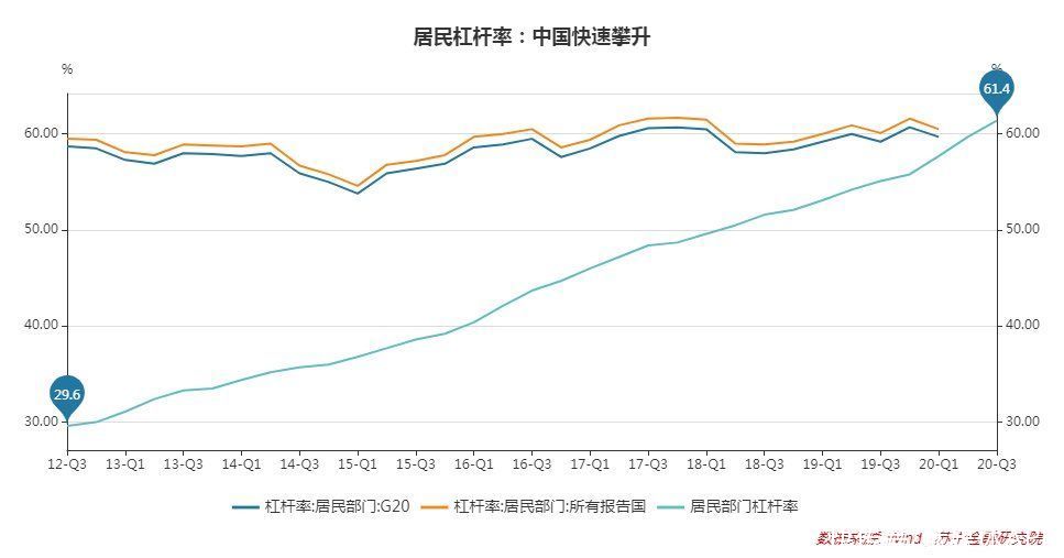 金融|互联网贷款赛道，还有职业前途吗？