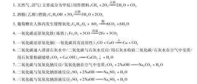 中考|中考化学复习专题——专题10：中考化学方程式汇总