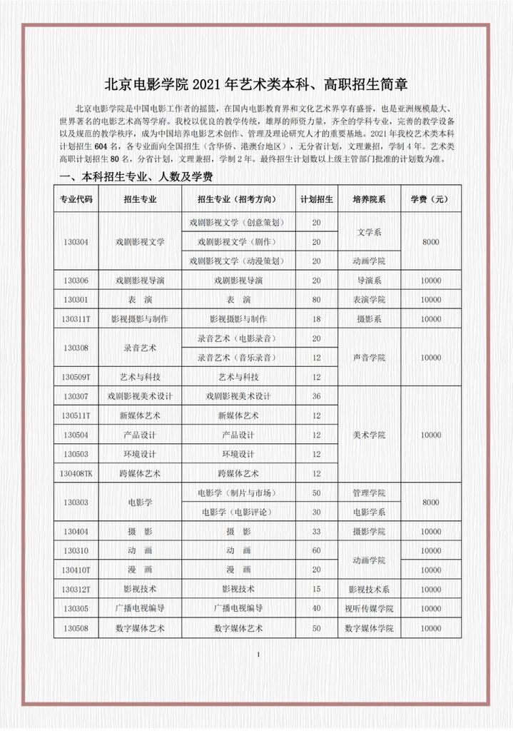 刚刚发布！北京电影学院2021年艺术类招生简章，有4大变化值得注意！