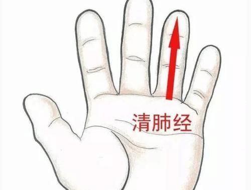 痰液|十个孩子九个咳, 教你几个小窍门, 试一个好一个, 让孩子远离咳嗽