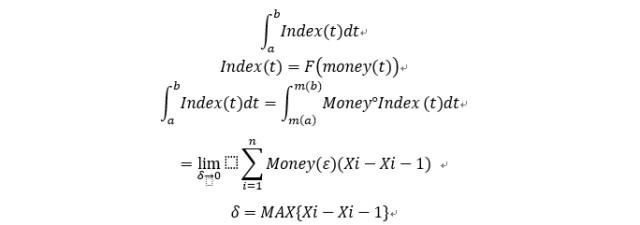 数学|如何用数学优雅的拯救数学？