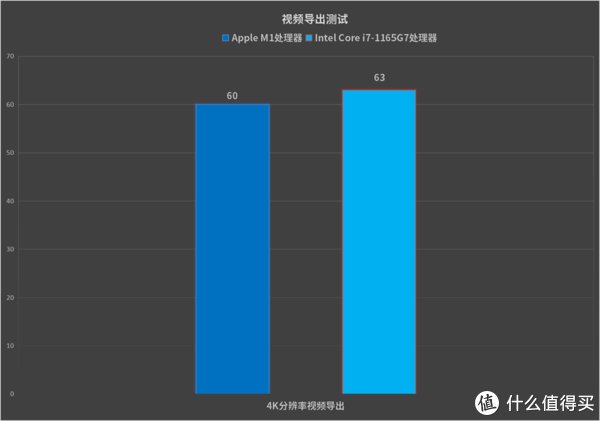 华为mM1版MacBook对比华为MateBook X Pro：Win10生态略胜一筹