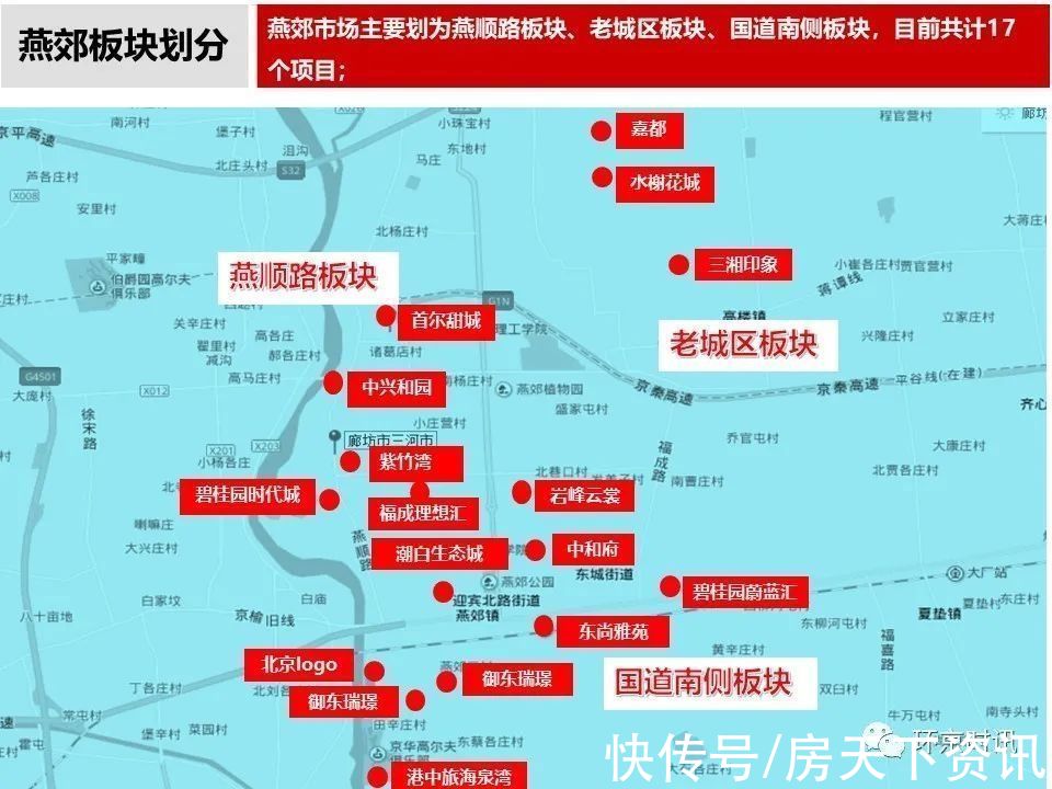 成交量|11月廊坊各区新房成交量及房价数据出炉,市区成交量环比下降36%