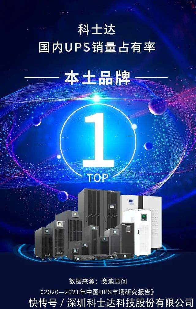 综合评估法|喜报频传,科士达大功率UPS产品再次全面入围三大运营商集采