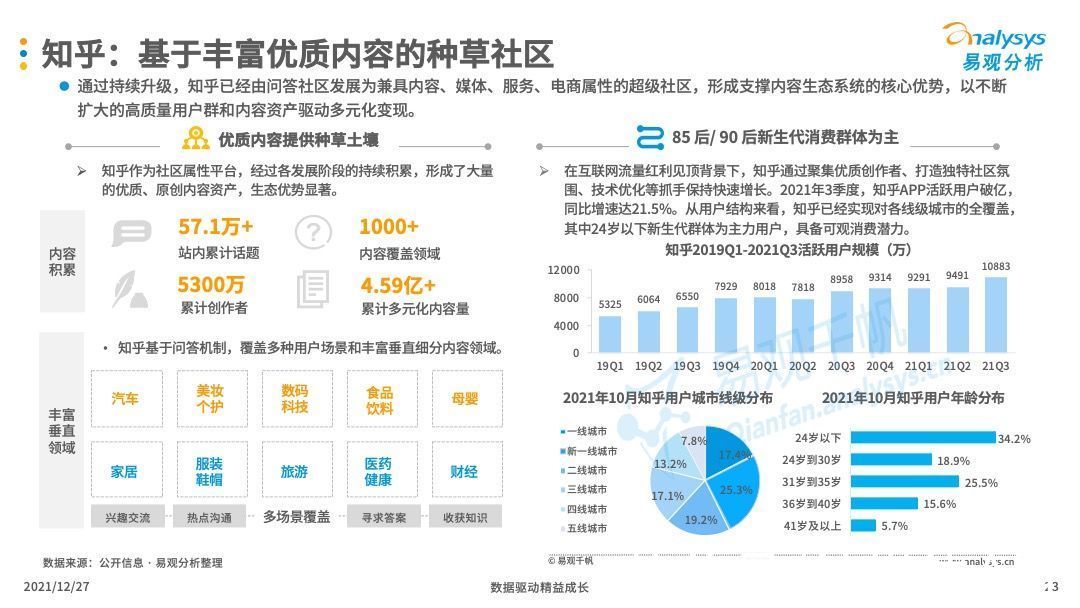 互联网广告营销|互联网广告营销，企业的必备技能