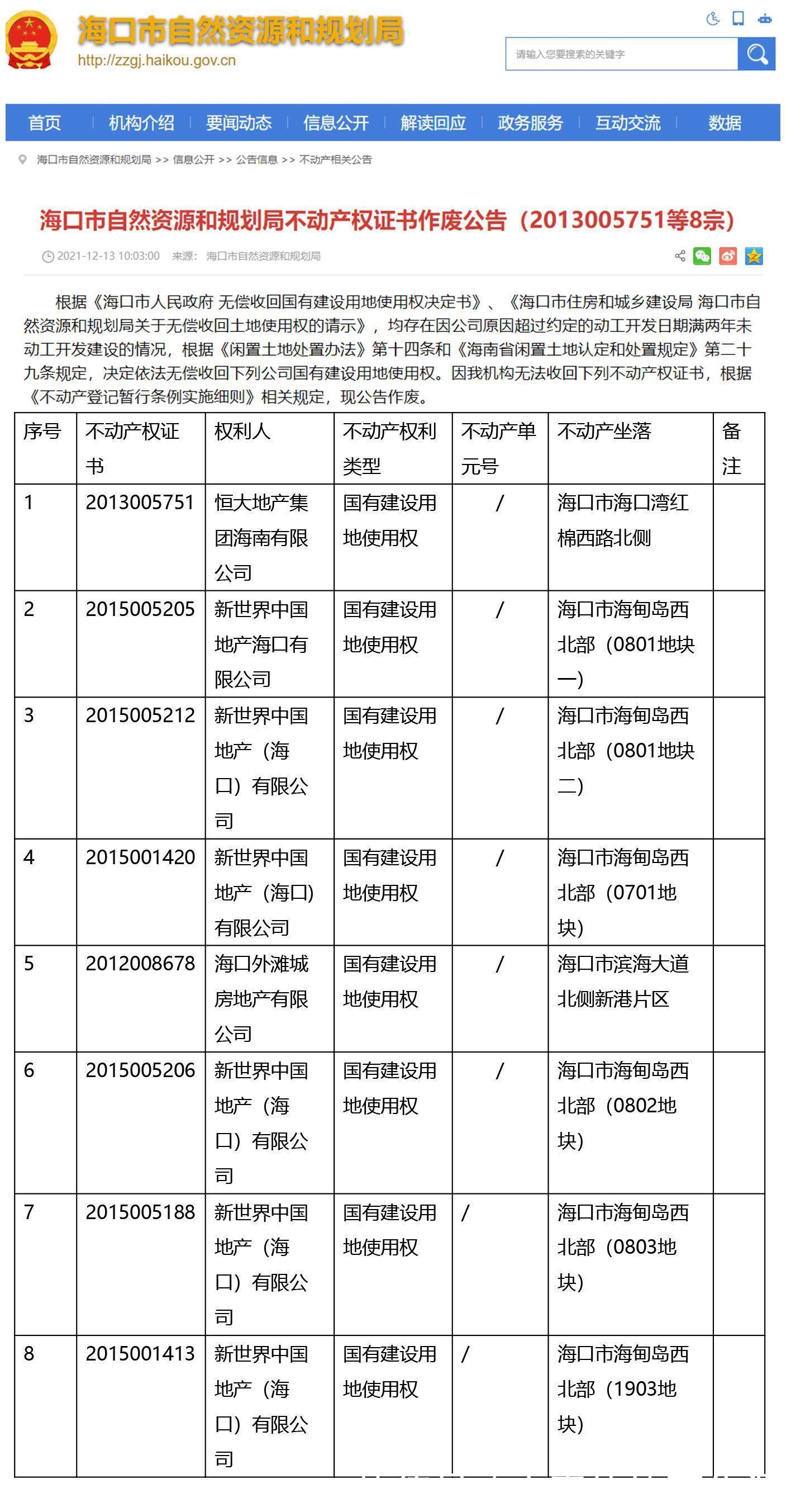 恒大|恒大在海口的8宗地因超过约定动工期未动工，被政府无偿收回