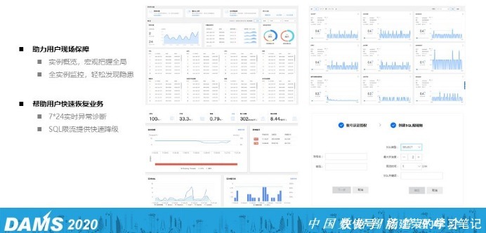 核心|金融企业选择与应用分布式数据库的7个核心问题