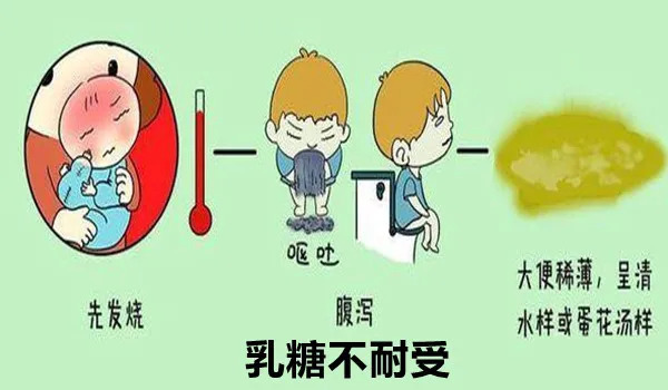 肠道菌群很重要,从小抓起更有效|?大白话说中医第一百六十三期| 小孩子