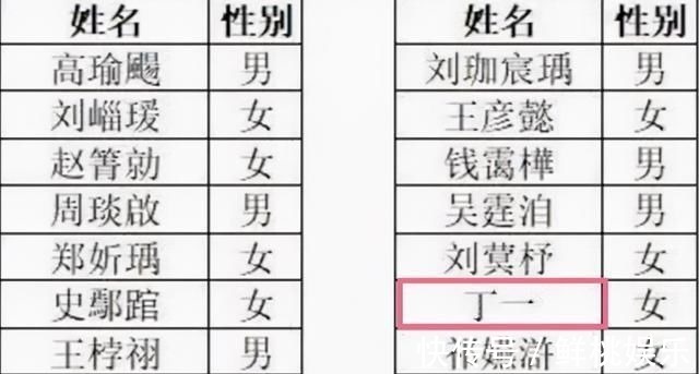 监考老师|学生名字有103画,考场上急得大哭,监考老师看后也表示无奈