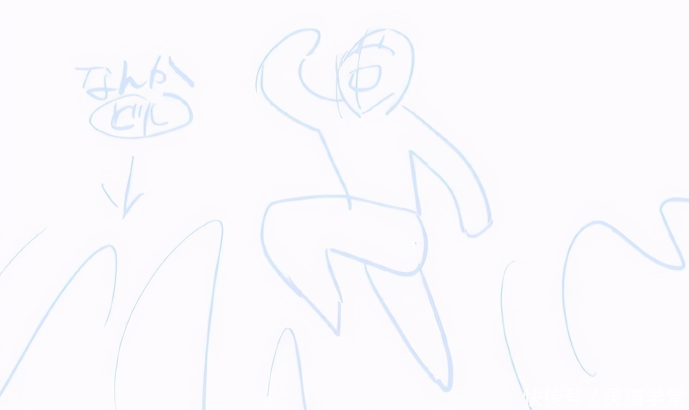 绘画场景与人物透视不统一?这个简单的方法可以解决问题!