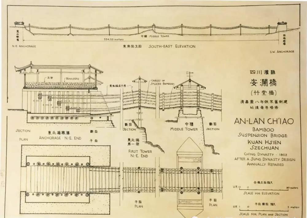  保护|梁思成古建筑手绘稿水平之高令人叹为观止，真正大师根本不需要CAD