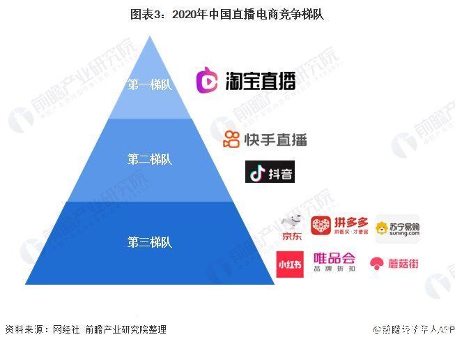 带货|李佳琦回应直播带货新规:主播要对消费者负责，对团队严格规范