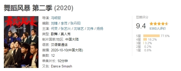 彭昱畅|顶流国综收视第一,却被骂成“老鼠屎”,张艺兴这次真的做错了?