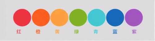 拒绝穿搭平平无奇,让“颜色搭配技巧”来帮你,轻松变身时尚潮人