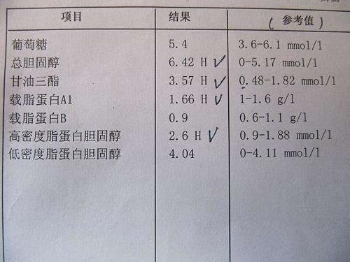 血脂|57岁男性吃粗粮降血脂，结果不降反升，医生建议少吃3种升脂粗粮